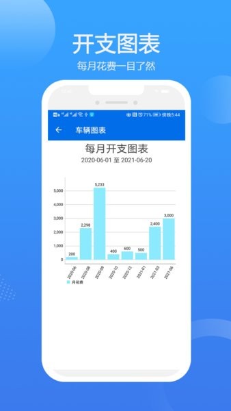 智管平台