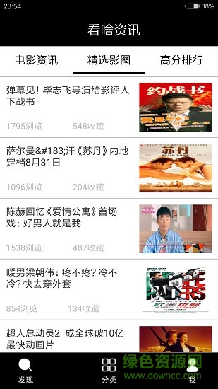 看啥资讯