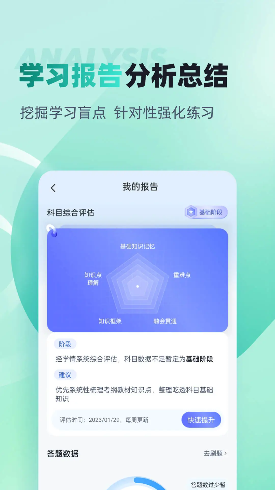 公共营养师考试聚题库