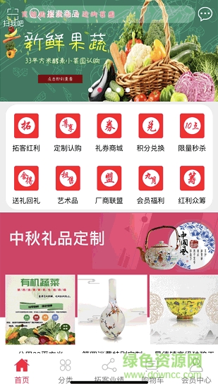第四消费