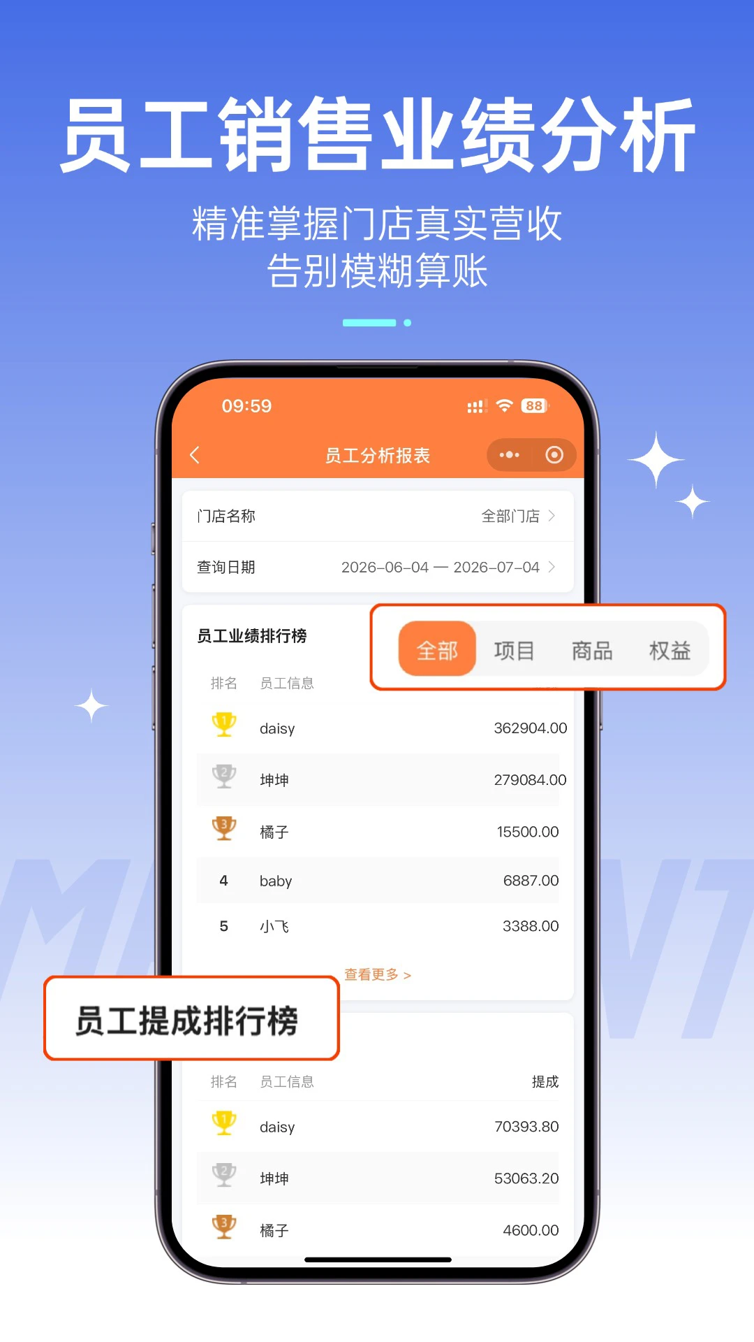 美店通 美店通