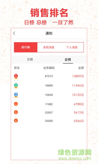 红集业务版