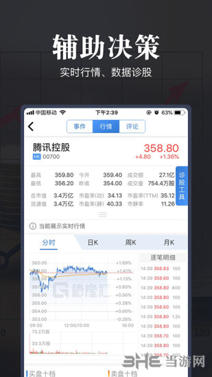 格隆汇 格隆汇