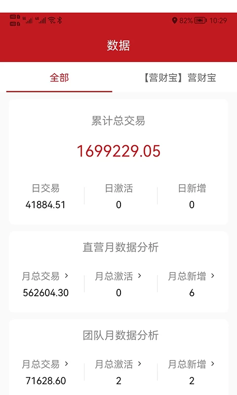 营财宝 营财宝