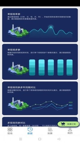 珊氮 珊氮