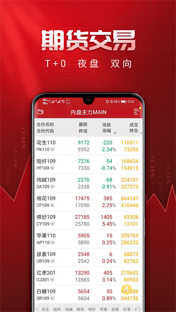 长江期货开户交易