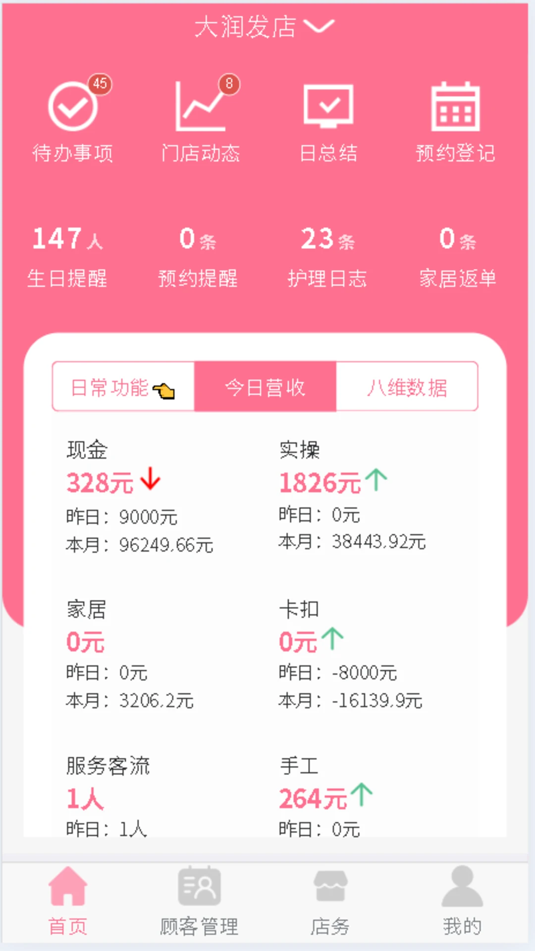 小美管店 小美管店