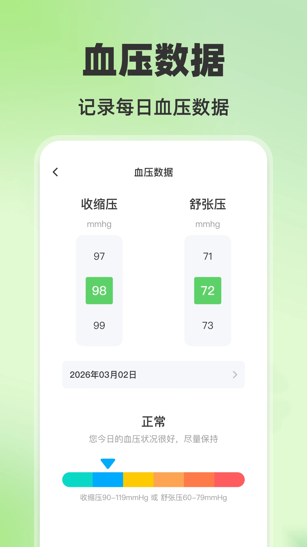 血压监测管理