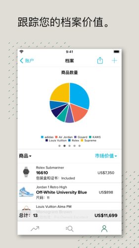 绿叉