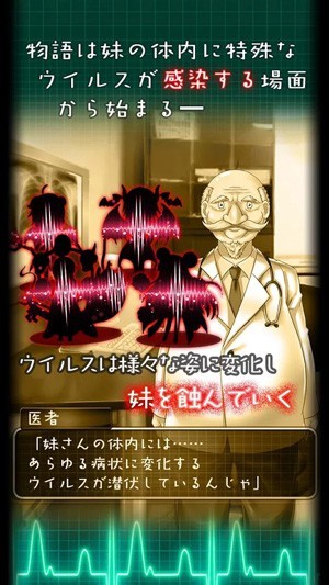 俺と妹の看病ぐらし