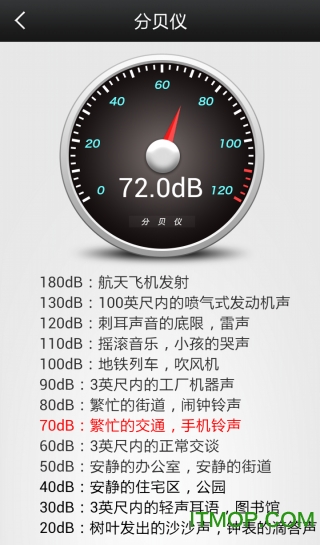 迷你测量工具