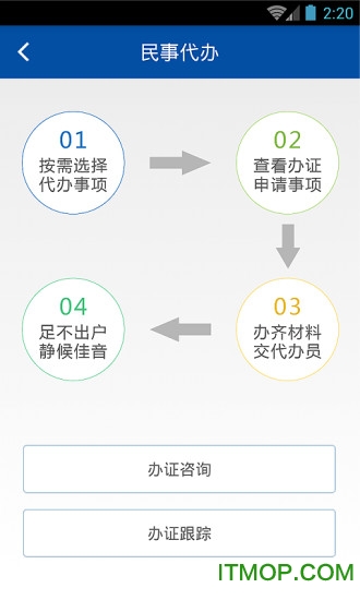 重庆群工 重庆群工