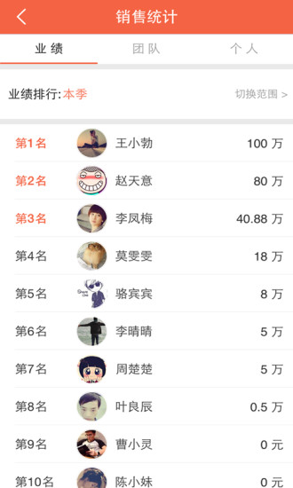 销售不败 销售不败