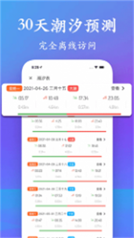 潮汐表