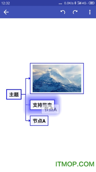 简约思维