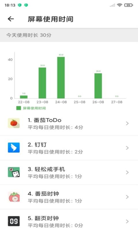 轻松戒手机