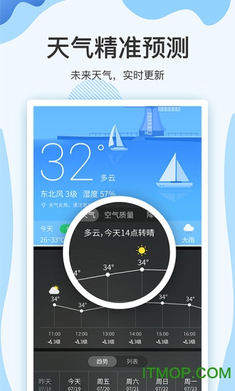 云犀天气预报