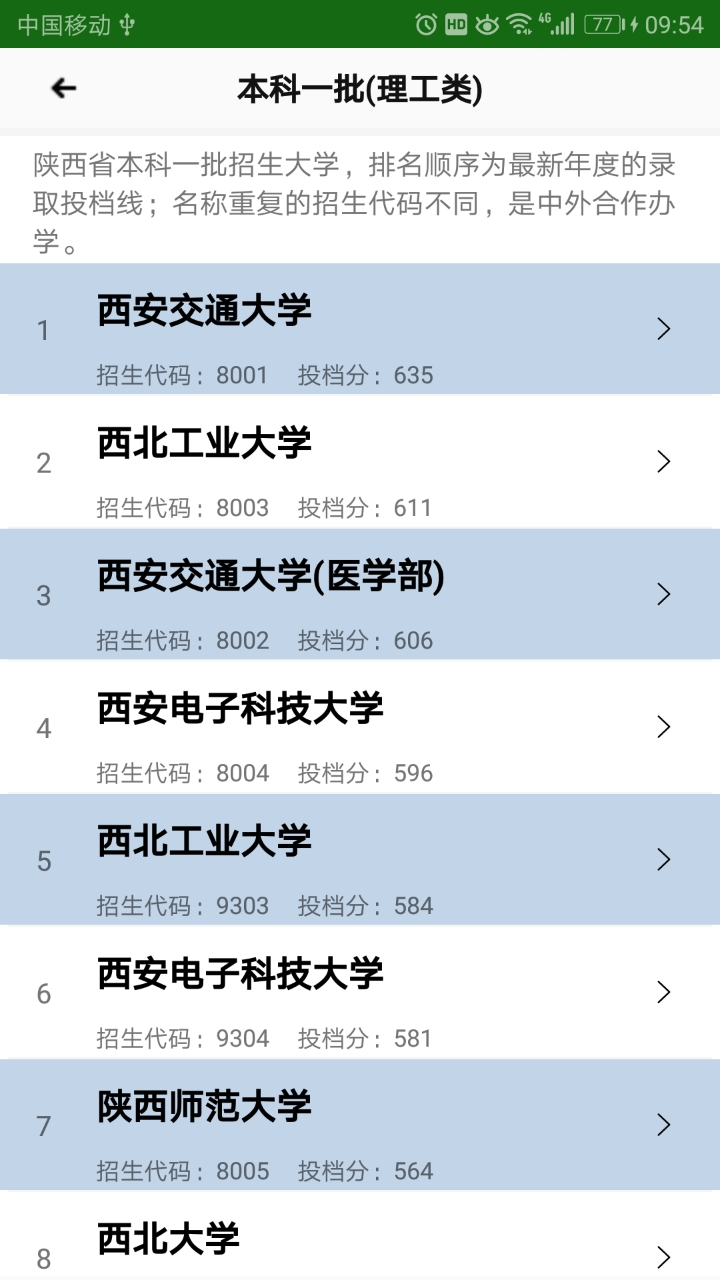我的志愿 我的志愿