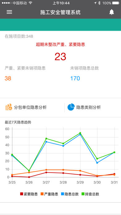 智慧云建造