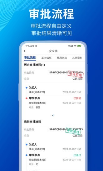 小象商管 小象商管
