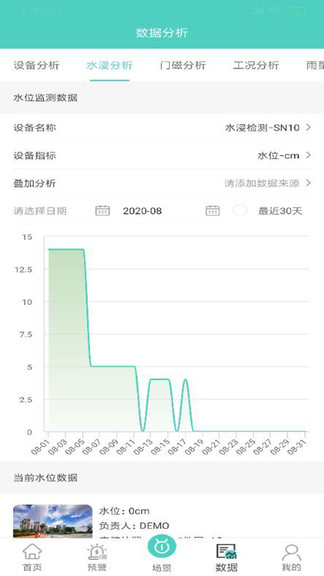 旗云智联 旗云智联