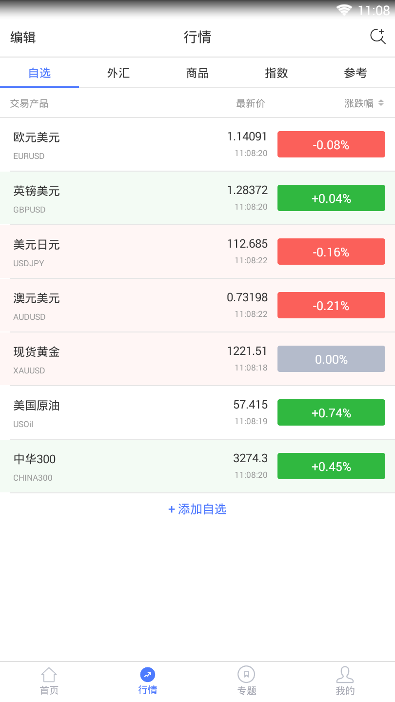 比汇玩家 比汇玩家