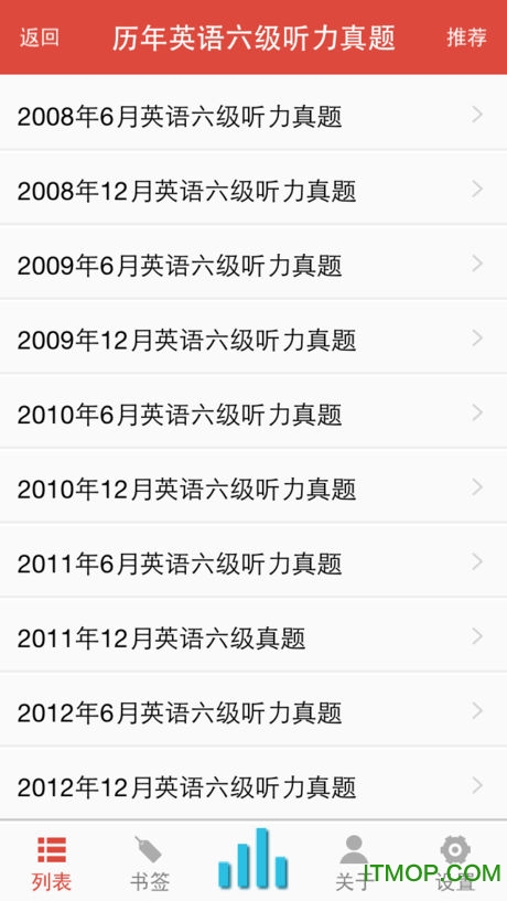 英语六级听力 英语六级听力