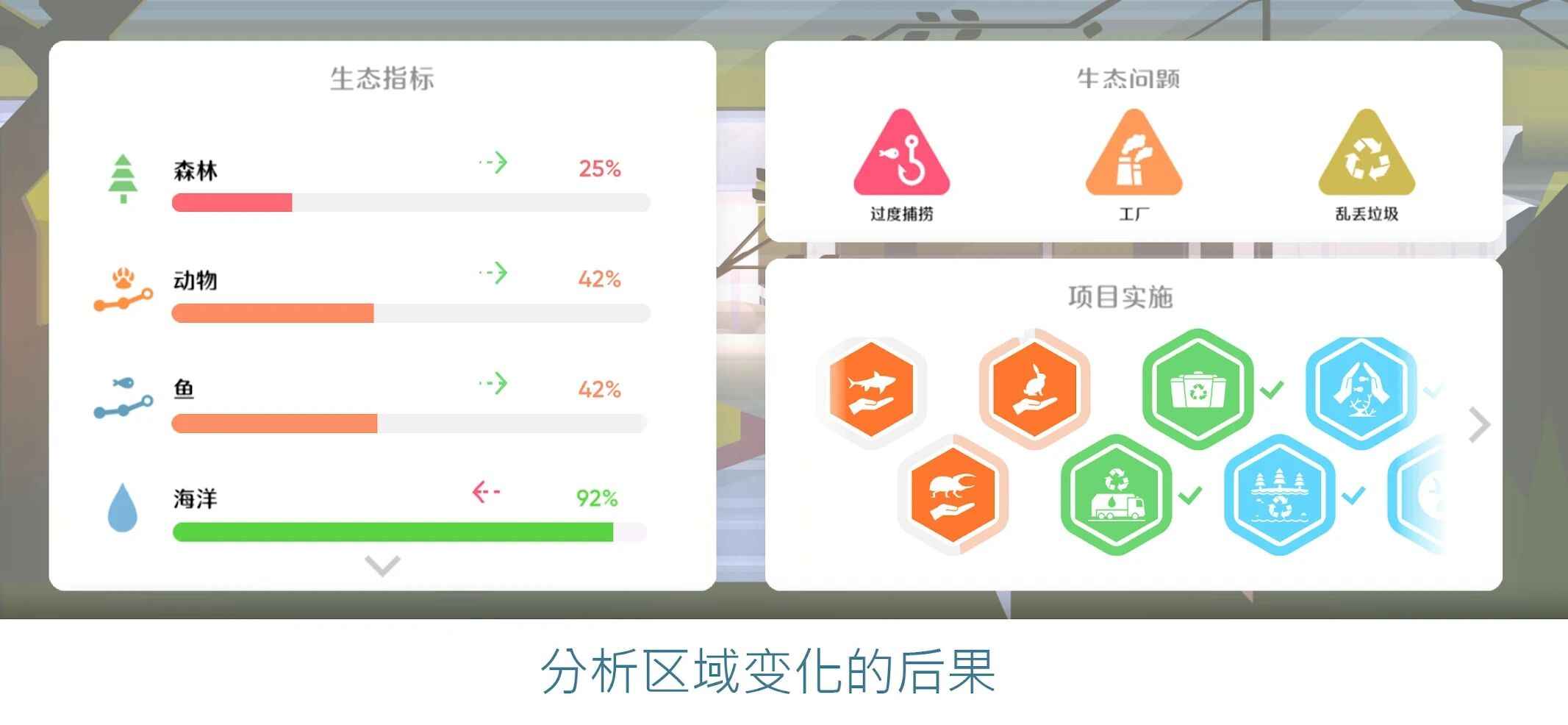 拯救地球 拯救地球