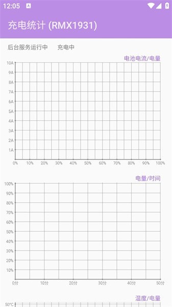 充电统计 充电统计