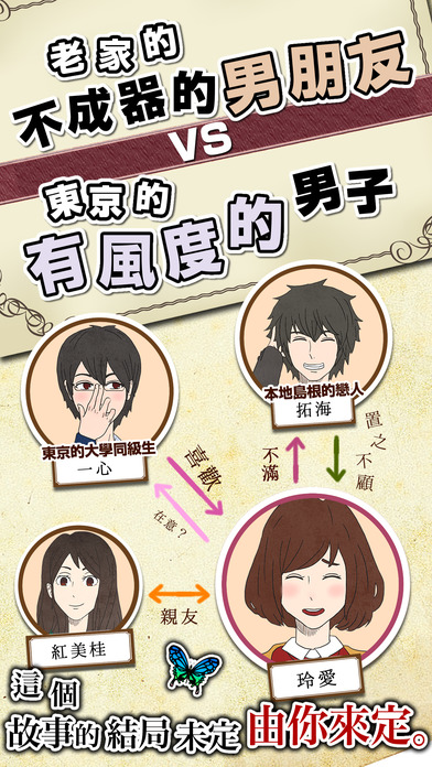 故事的結局未定 故事的結局未定