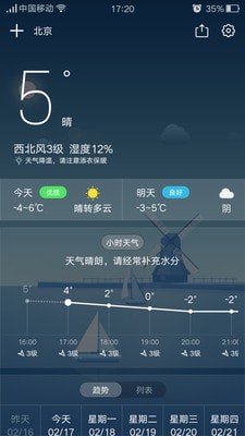 天气预报王 天气预报王