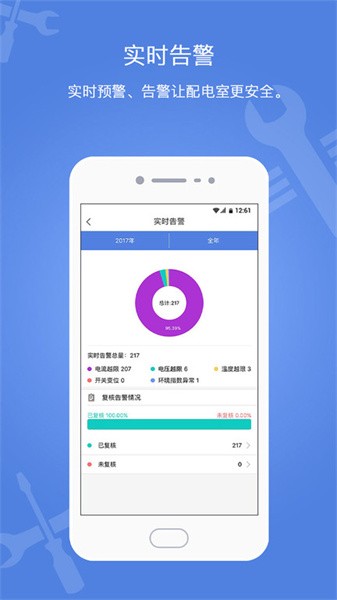 电安心巡视端