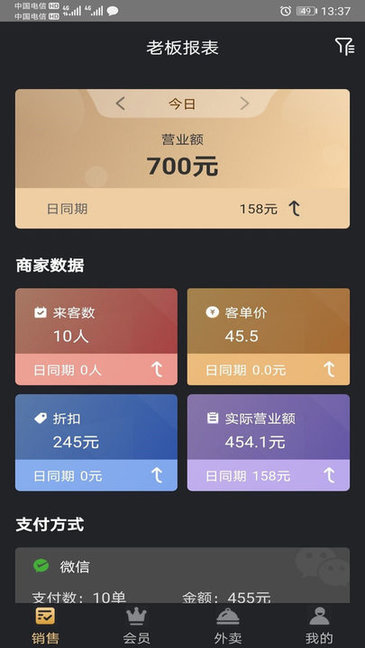 多维Boss通 多维Boss通