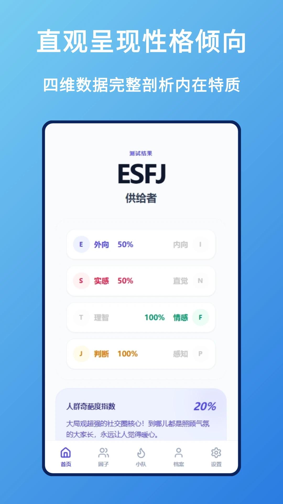 性格测试