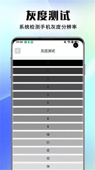 手机评测跑分