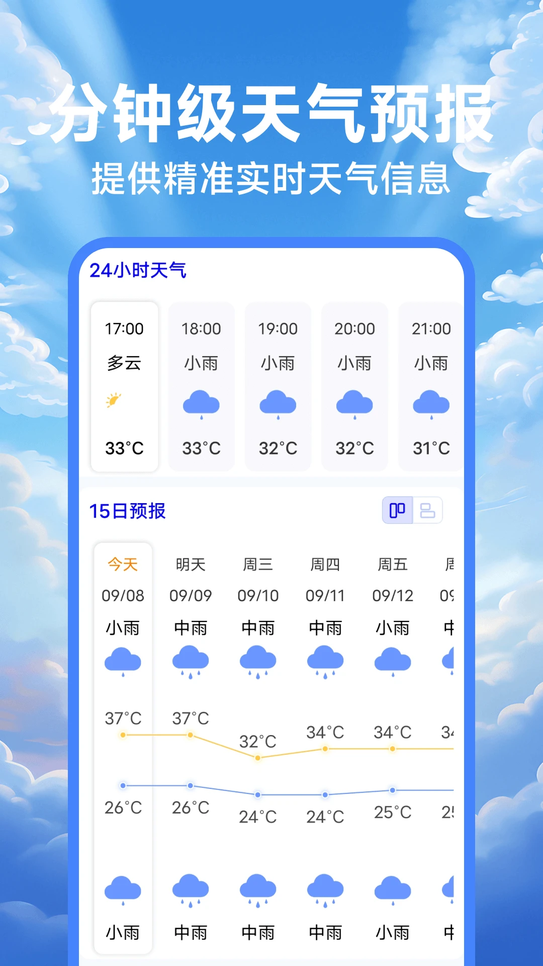 晴雨天气预报