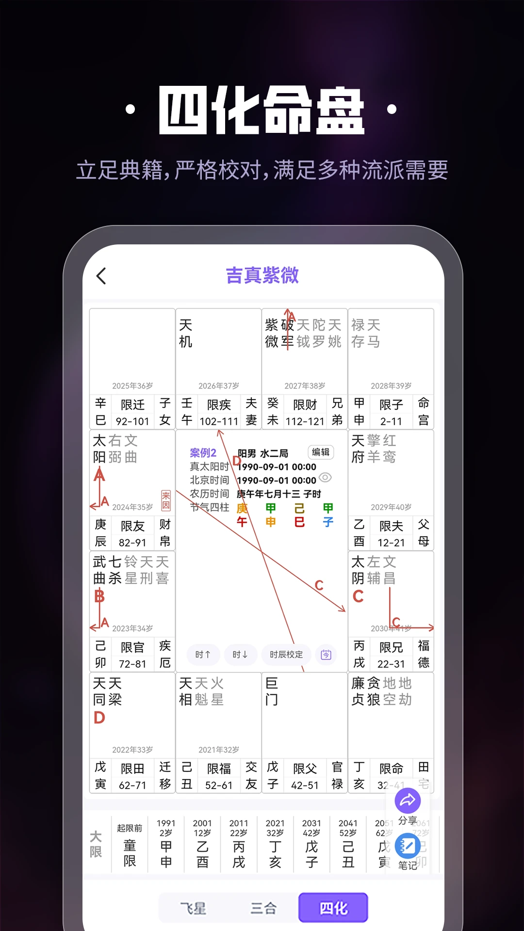 吉真紫微斗数