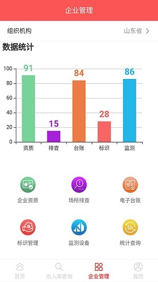 易管通