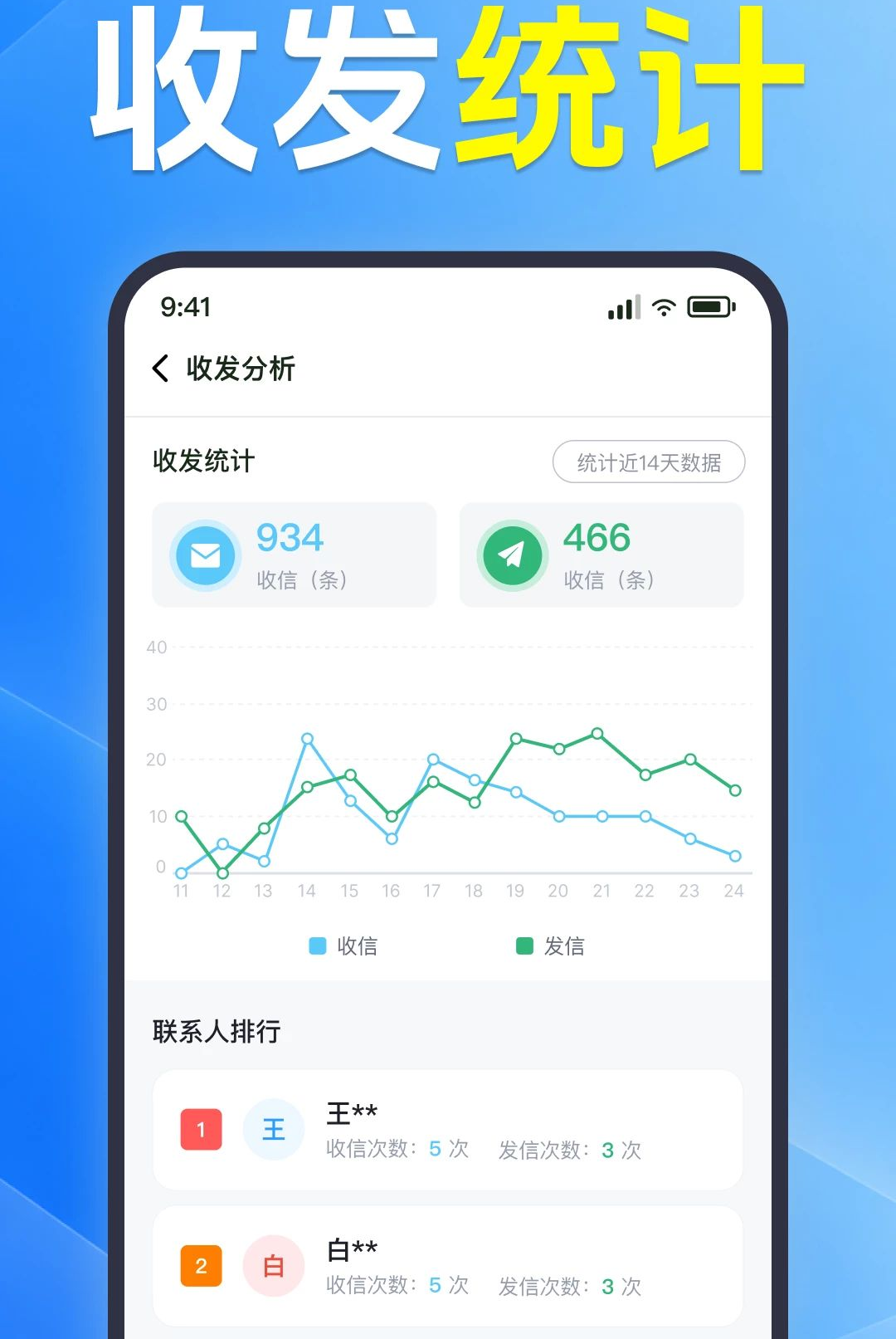 手机短信免费恢复