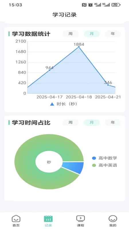飞越提分课