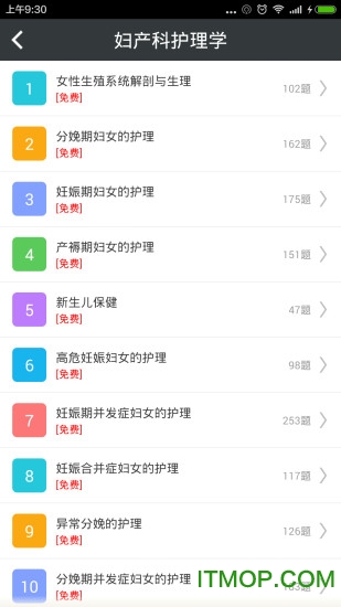 妇产科护理高级职称总题库 妇产科护理高级职称总题库
