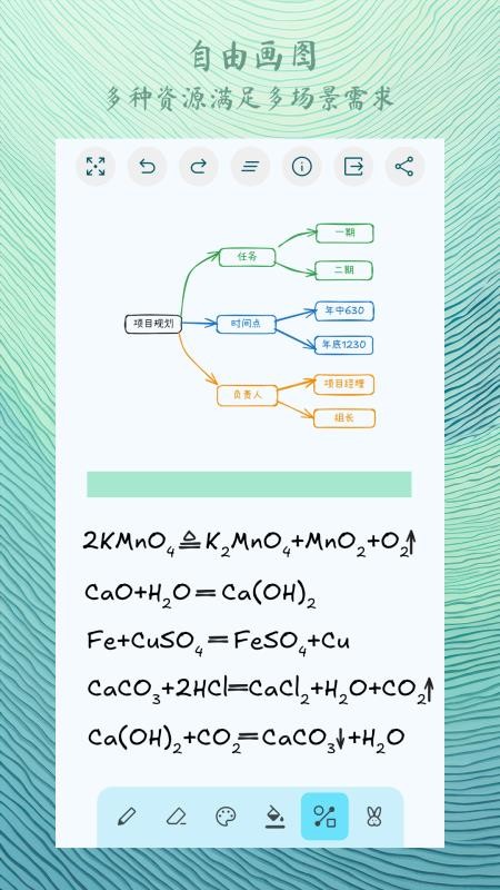 喵喵画图 喵喵画图