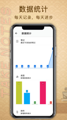 备忘录提醒的软件(Memo Reminders Pro)V1.1.1 汉化已解锁版