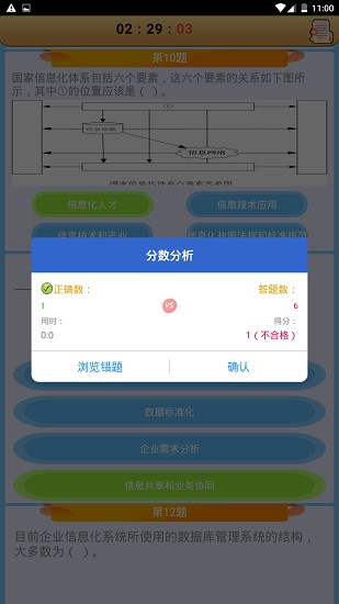 系统集成项目管理 系统集成项目管理