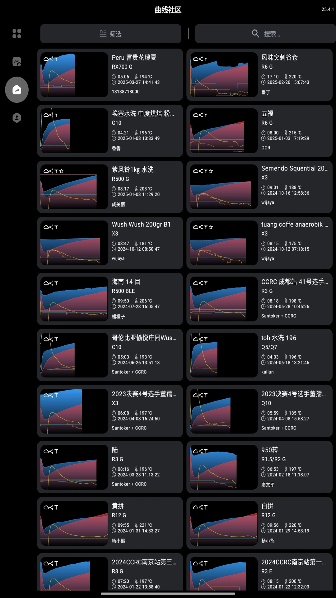 SANTOKER烘豆帮