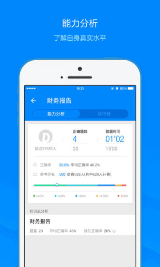 初级会计职称 初级会计职称