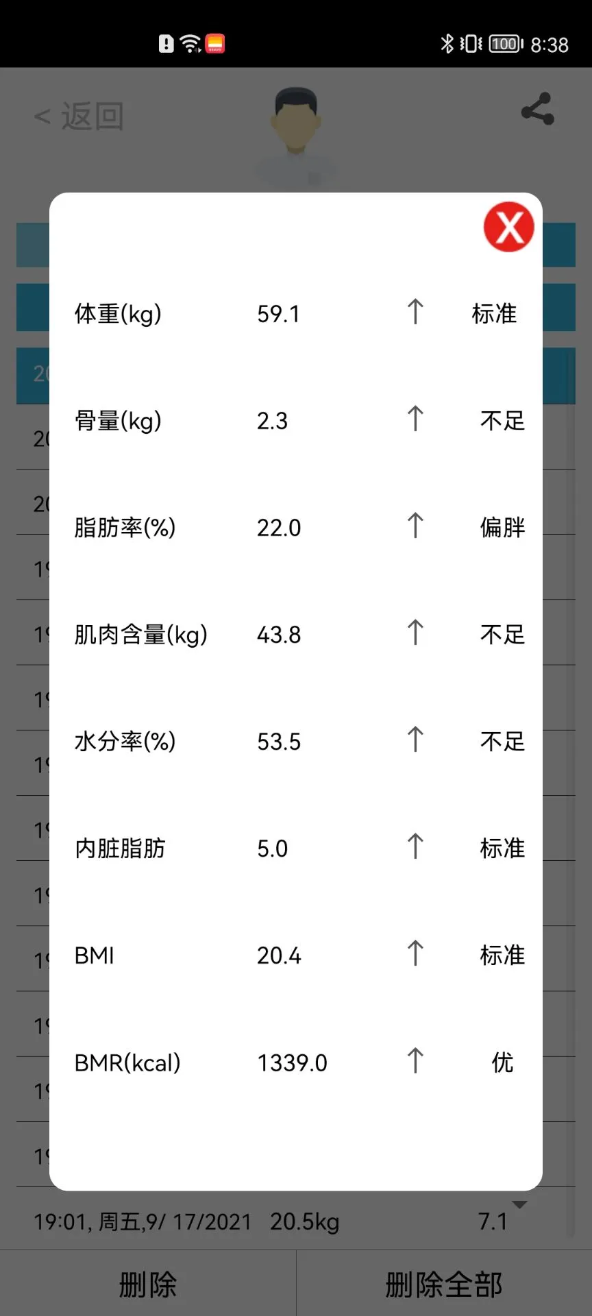 乐福衡器iwellness