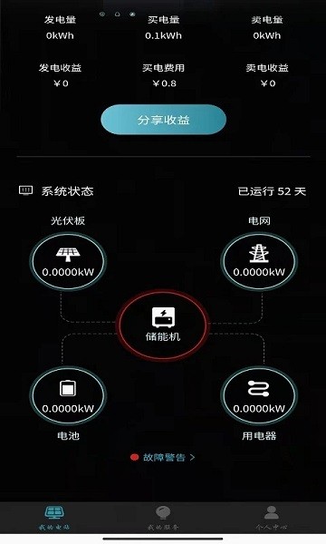 户用储能监测与管理系统 户用储能监测与管理系统