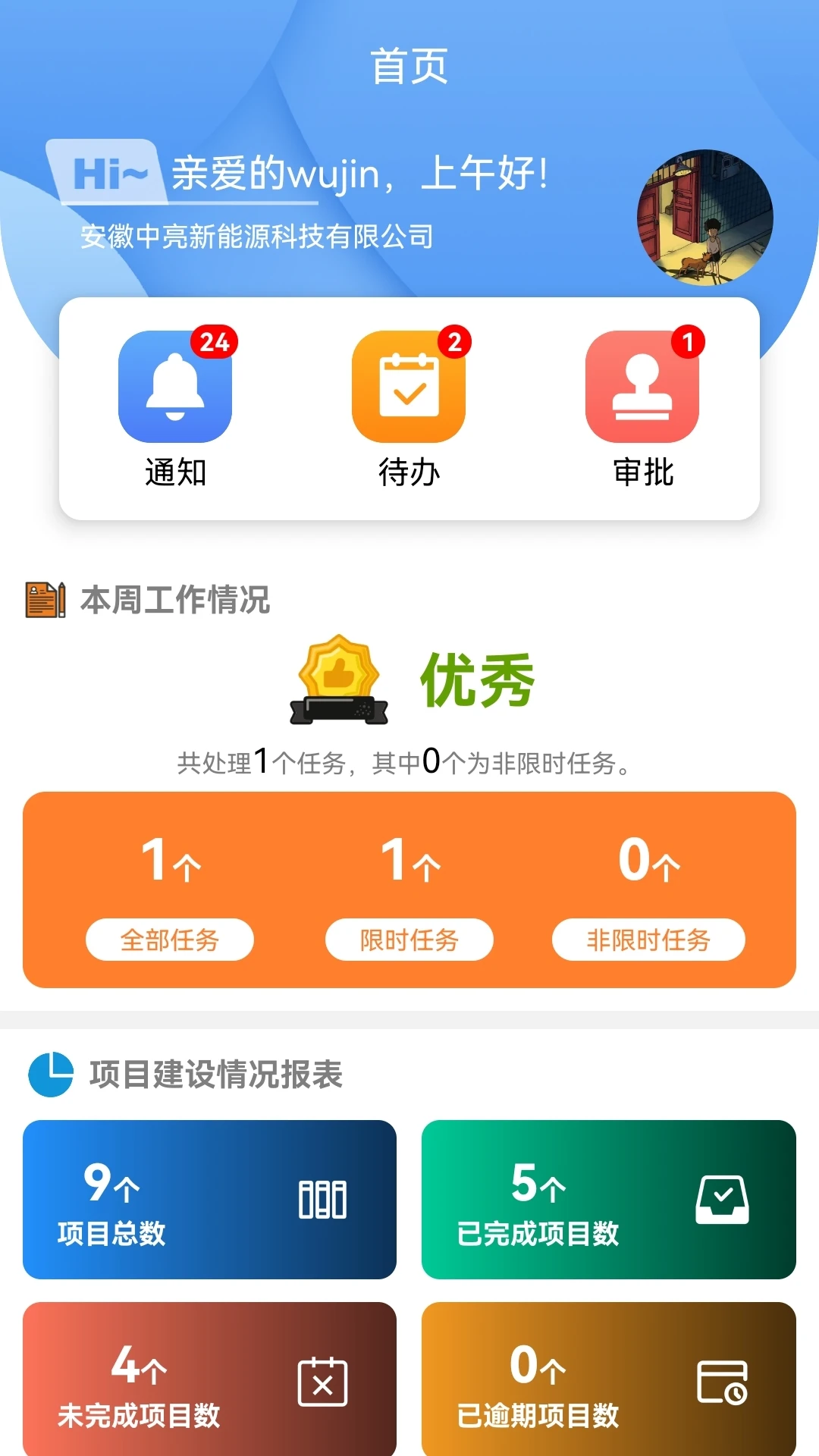 光伏侠