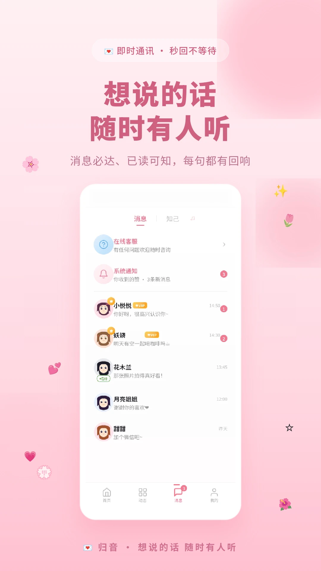 归音